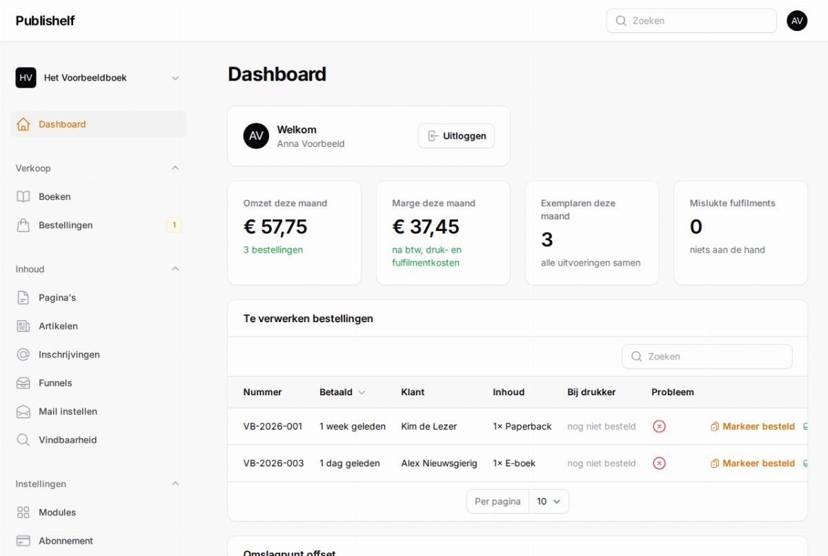 Het dashboard met je omzet, marge en de bestellingen die aandacht vragen